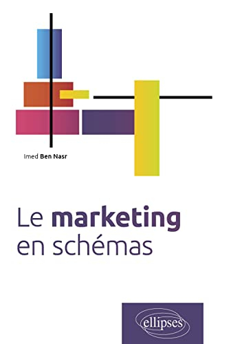 Le marketing en schémas