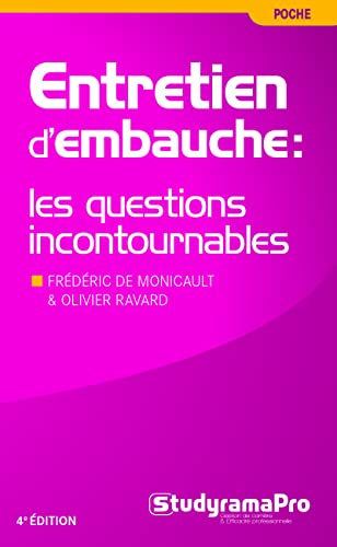 Entretien d'embauche : les questions incontournables