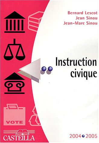 Instruction civique : les institutions françaises et européennes, la coopération internationale : ai