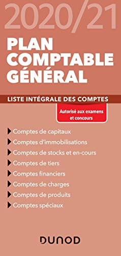 Plan comptable général 2020-21 : liste intégrale des comptes