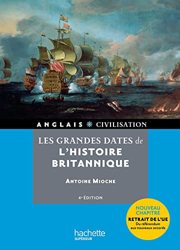 Les grandes dates de l'histoire britannique