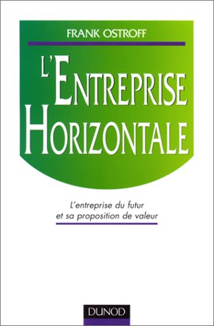 L'entreprise horizontale : l'entreprise du futur et sa proposition de valeur