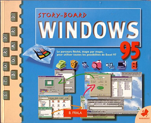 Windows 95