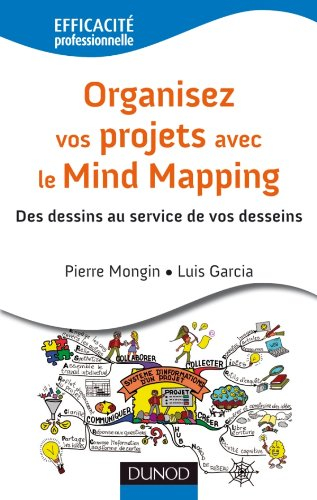 Organisez vos projets avec le mind mapping : des dessins au service de vos desseins