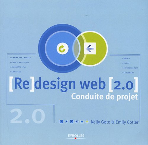 Re-design de sites Web : conduite de projet