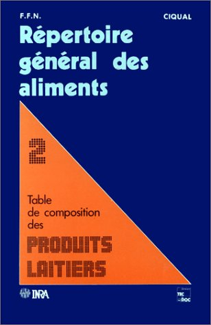 table de composition des produits laitiers