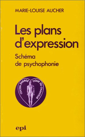 Les Plans d'expression schéma de psychophonie démarche selon les trois éléments poésie, mélodie, ryt