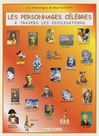 Les personnages célèbres, à travers les civilisations