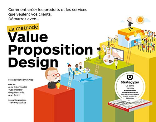 Démarrez avec... la méthode Value Proposition Design : comment créer les produits et les services qu