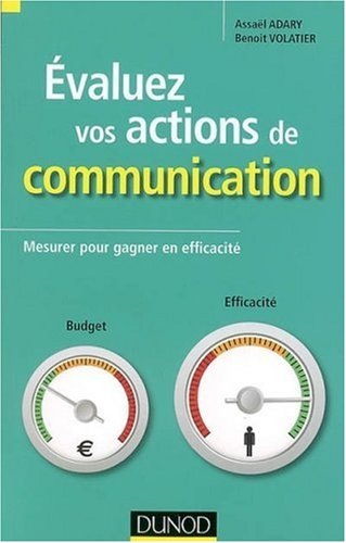 Evaluez vos actions de communication : mesurer pour gagner en efficacité