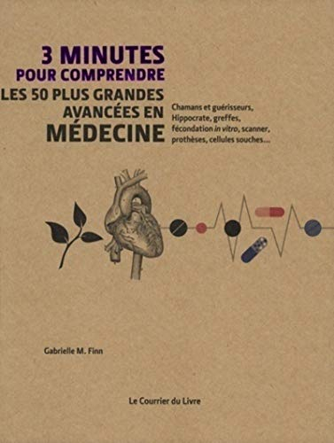 3 minutes pour comprendre les 50 plus grandes avancées en médecine : chamans et guérisseurs, Hippocr