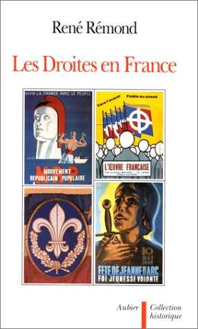 Les Droites en France